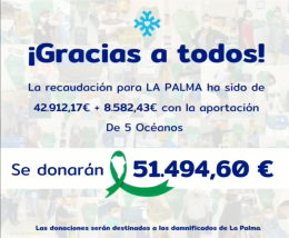 Aún estás a tiempo de donar! - Hasta el 11 de Octubre